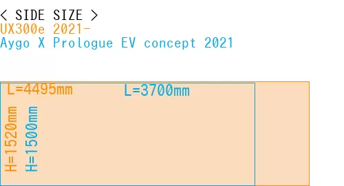 #UX300e 2021- + Aygo X Prologue EV concept 2021